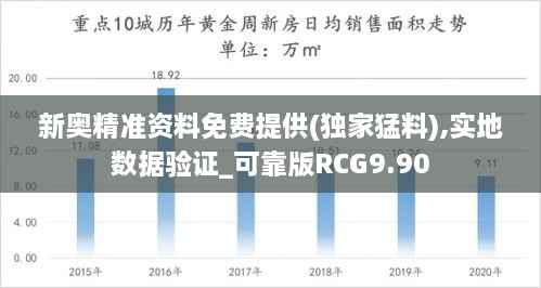 新奥精准资料免费提供(独家猛料),实地数据验证_可靠版RCG9.90