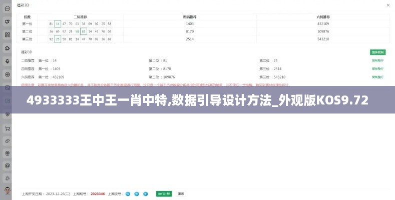 4933333王中王一肖中特,数据引导设计方法_外观版KOS9.72