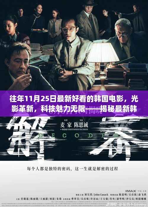 揭秘最新韩国电影科技魅力,光影革新与前沿体验(历年精选)