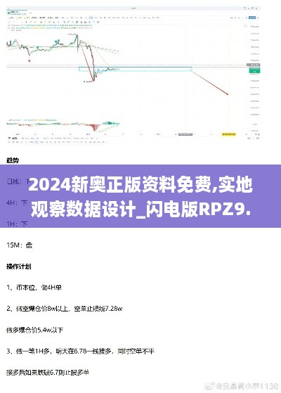 2024新奥正版资料免费,实地观察数据设计_闪电版RPZ9.99