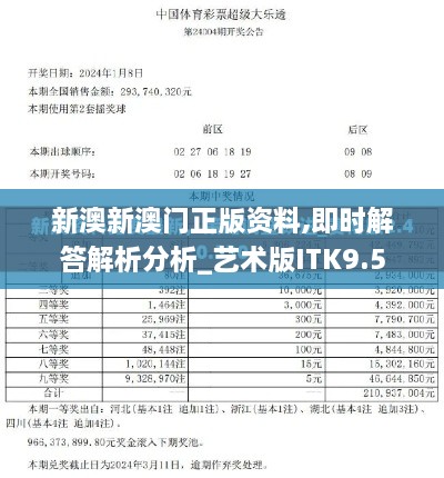 新澳新澳门正版资料,即时解答解析分析_艺术版ITK9.5