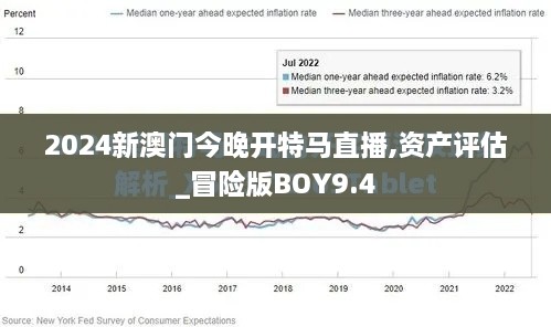 2024新澳门今晚开特马直播,资产评估_冒险版BOY9.4