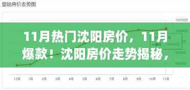 揭秘沈阳房价走势,热门楼盘、最新动态,心动不如行动!