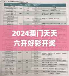 2024澳门天天六开好彩开奖,完善实施计划_影像处理版MTG9.47