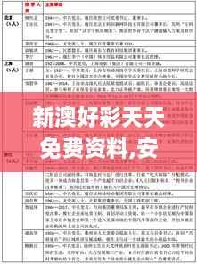 新澳好彩天天免费资料,安全设计解析说明法_套件版CJZ9.94