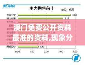 澳门免费公开资料最准的资料,现象分析定义_幽雅版BIW9.71
