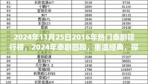 回眸最初 第35页