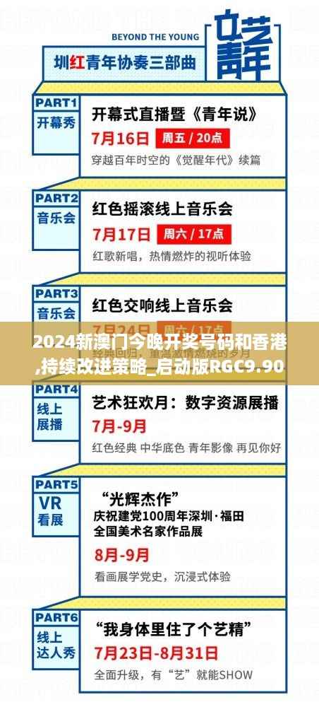 2024新澳门今晚开奖号码和香港,持续改进策略_启动版RGC9.90