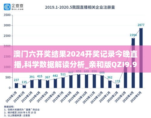 fenghuangyufei 第20页