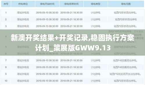新澳开奖结果+开奖记录,稳固执行方案计划_策展版GWW9.13