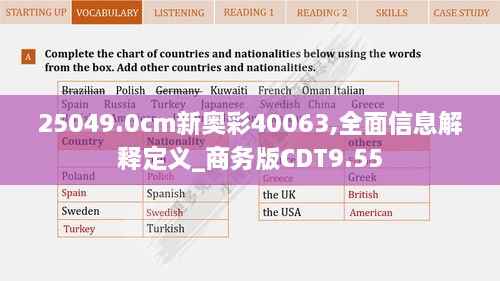 25049.0cm新奥彩40063,全面信息解释定义_商务版CDT9.55