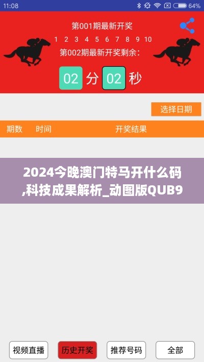 2024今晚澳门特马开什么码,科技成果解析_动图版QUB9.92