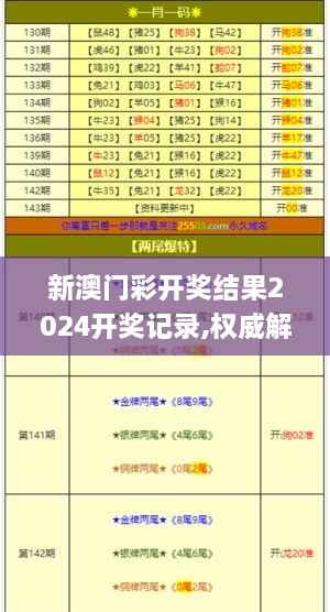 新澳门彩开奖结果2024开奖记录,权威解析方法_创造力版HNO9.44