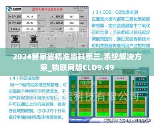 2024管家婆精准资料第三,系统解决方案_物联网版CLD9.49