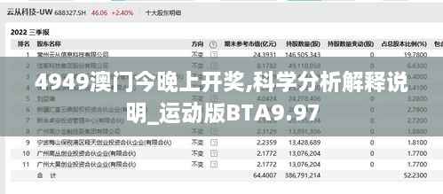 4949澳门今晚上开奖,科学分析解释说明_运动版BTA9.97