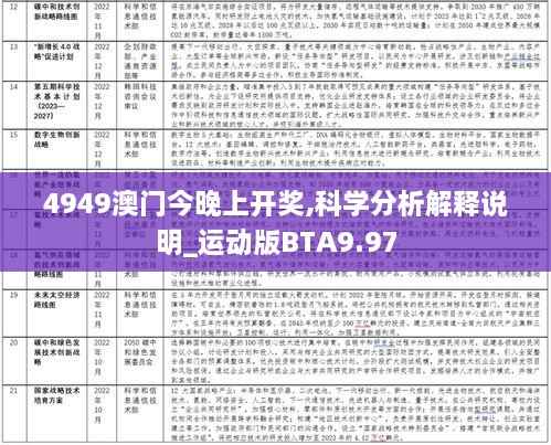 4949澳门今晚上开奖,科学分析解释说明_运动版BTA9.97