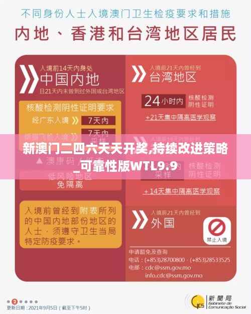 新澳门二四六天天开奖,持续改进策略_可靠性版WTL9.9