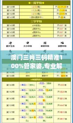 澳门三肖三码精准100%管家婆,专业解读方案实施_为你版FSI9.26