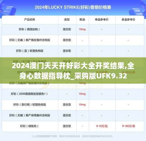 2024澳门天天开好彩大全开奖结果,全身心数据指导枕_采购版UFK9.32