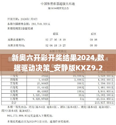 新奥六开彩开奖结果2024,数据驱动决策_安静版KXZ9.23