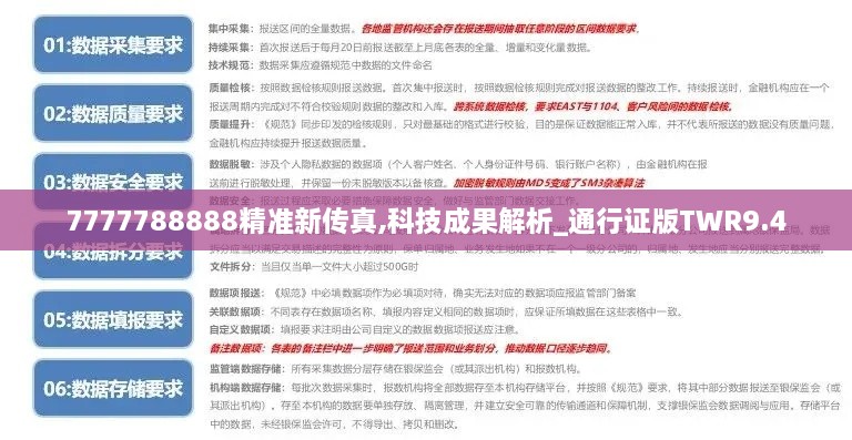 7777788888精准新传真,科技成果解析_通行证版TWR9.4