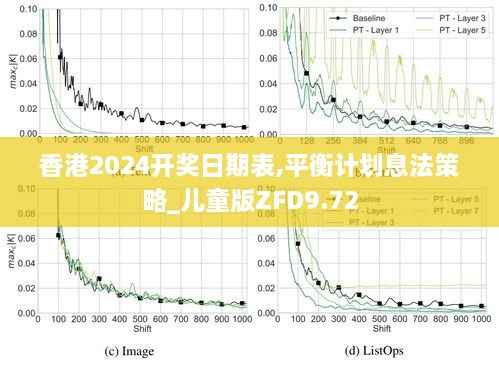 香港2024开奖日期表,平衡计划息法策略_儿童版ZFD9.72