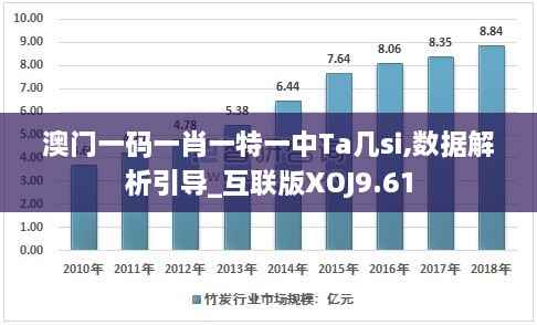 澳门一码一肖一特一中Ta几si,数据解析引导_互联版XOJ9.61