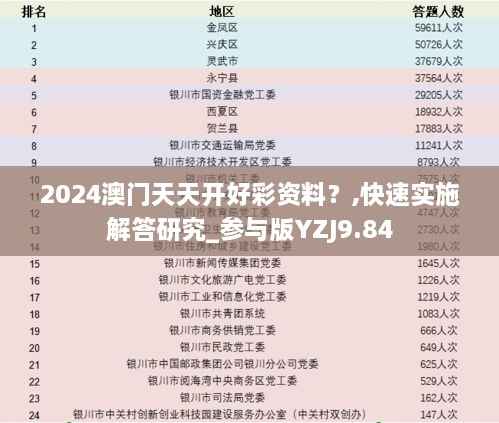 2024澳门天天开好彩资料?,快速实施解答研究_参与版YZJ9.84