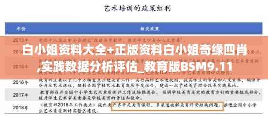 白小姐资料大全+正版资料白小姐奇缘四肖,实践数据分析评估_教育版BSM9.11