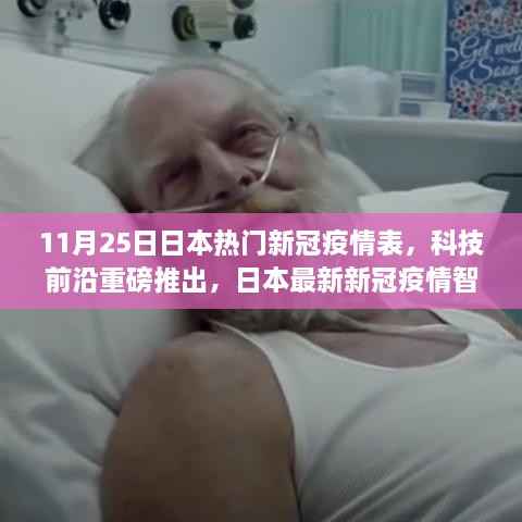 独家揭秘,日本最新新冠疫情智能监控表重磅发布!