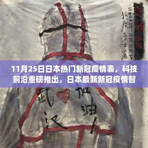 独家揭秘,日本最新新冠疫情智能监控表重磅发布!