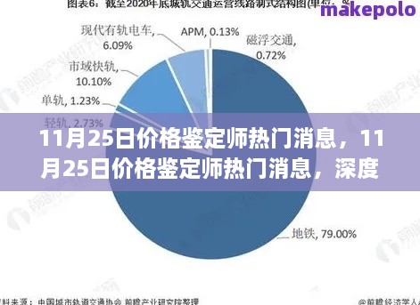 橘虞初梦 第30页