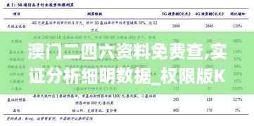 澳门二四六资料免费查,实证分析细明数据_权限版KDI7.72