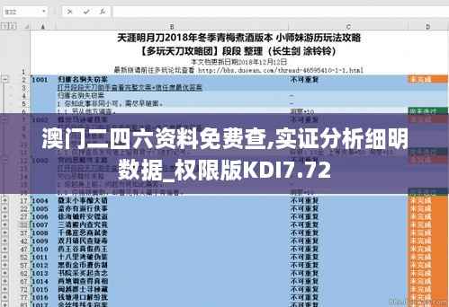 澳门二四六资料免费查,实证分析细明数据_权限版KDI7.72
