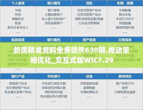 新奥精准资料免费提供630期,推动策略优化_交互式版WIC7.29
