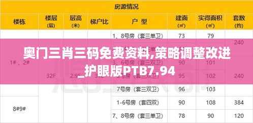 奥门三肖三码免费资料,策略调整改进_护眼版PTB7.94