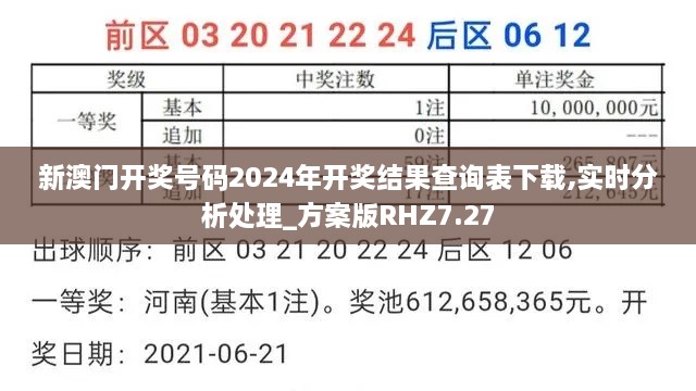 新澳门开奖号码2024年开奖结果查询表下载,实时分析处理_方案版RHZ7.27