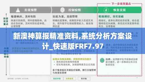 新澳神算报精准资料,系统分析方案设计_快速版FRF7.97