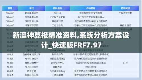 新澳神算报精准资料,系统分析方案设计_快速版FRF7.97