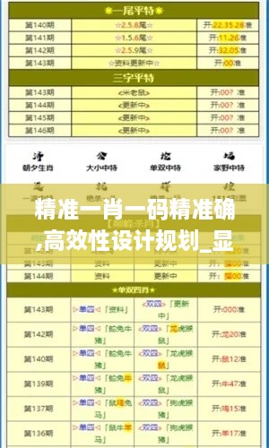 精准一肖一码精准确,高效性设计规划_显示版BXT7.95