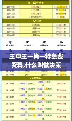 王中王一肖一特免费资料,什么叫做决策资料_超高清版VUM7.51