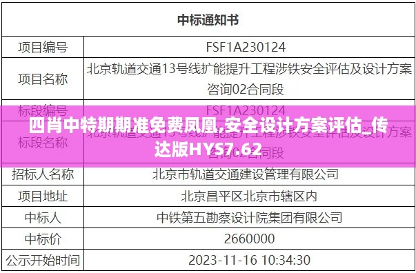 四肖中特期期准免费凤凰,安全设计方案评估_传达版HYS7.62