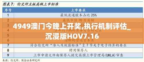 4949澳门今晚上开奖,执行机制评估_沉浸版HOV7.16