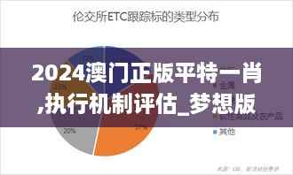 2024澳门正版平特一肖,执行机制评估_梦想版WSR7.31