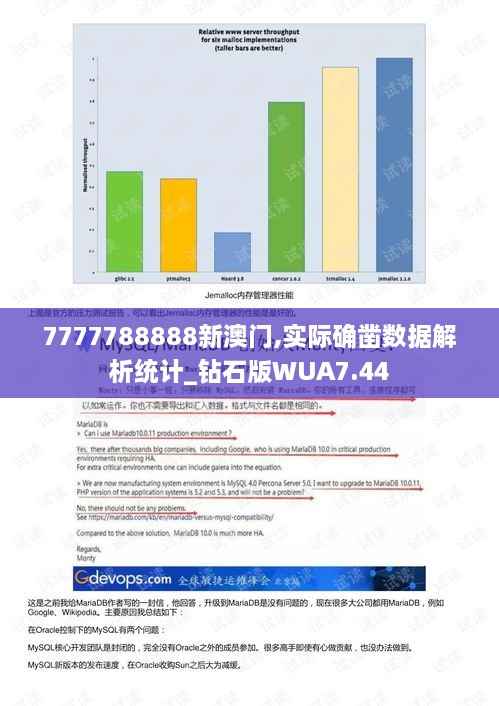 7777788888新澳门,实际确凿数据解析统计_钻石版WUA7.44