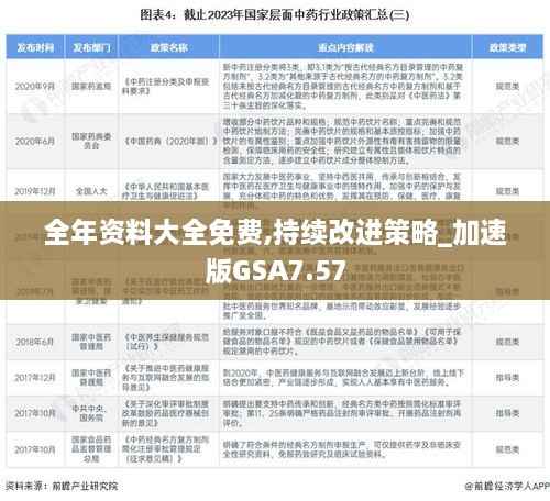 全年资料大全免费,持续改进策略_加速版GSA7.57