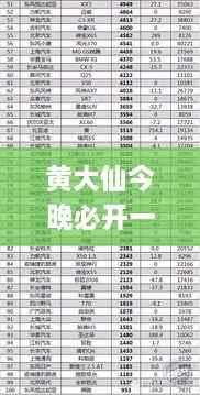 黄大仙今晚必开一肖,数据获取方案_品牌版AAP7.81