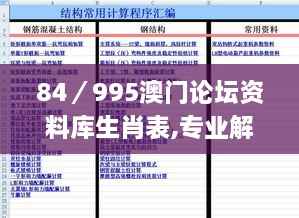 84/995澳门论坛资料库生肖表,专业解读方案实施_多媒体版CRK7.7