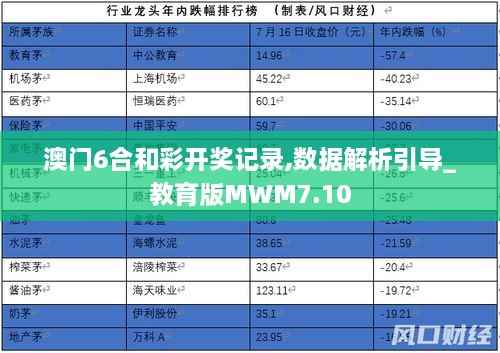澳门6合和彩开奖记录,数据解析引导_教育版MWM7.10