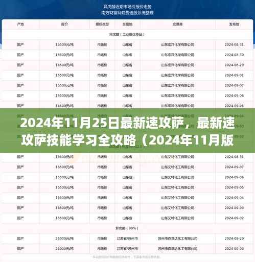 最新速攻萨技能学习全攻略(2024年最新版)